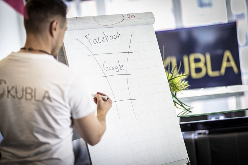 Does social media marketing work