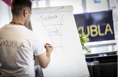 Does social media marketing work