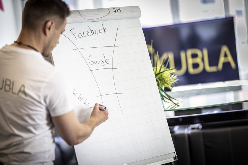 marketing tracking